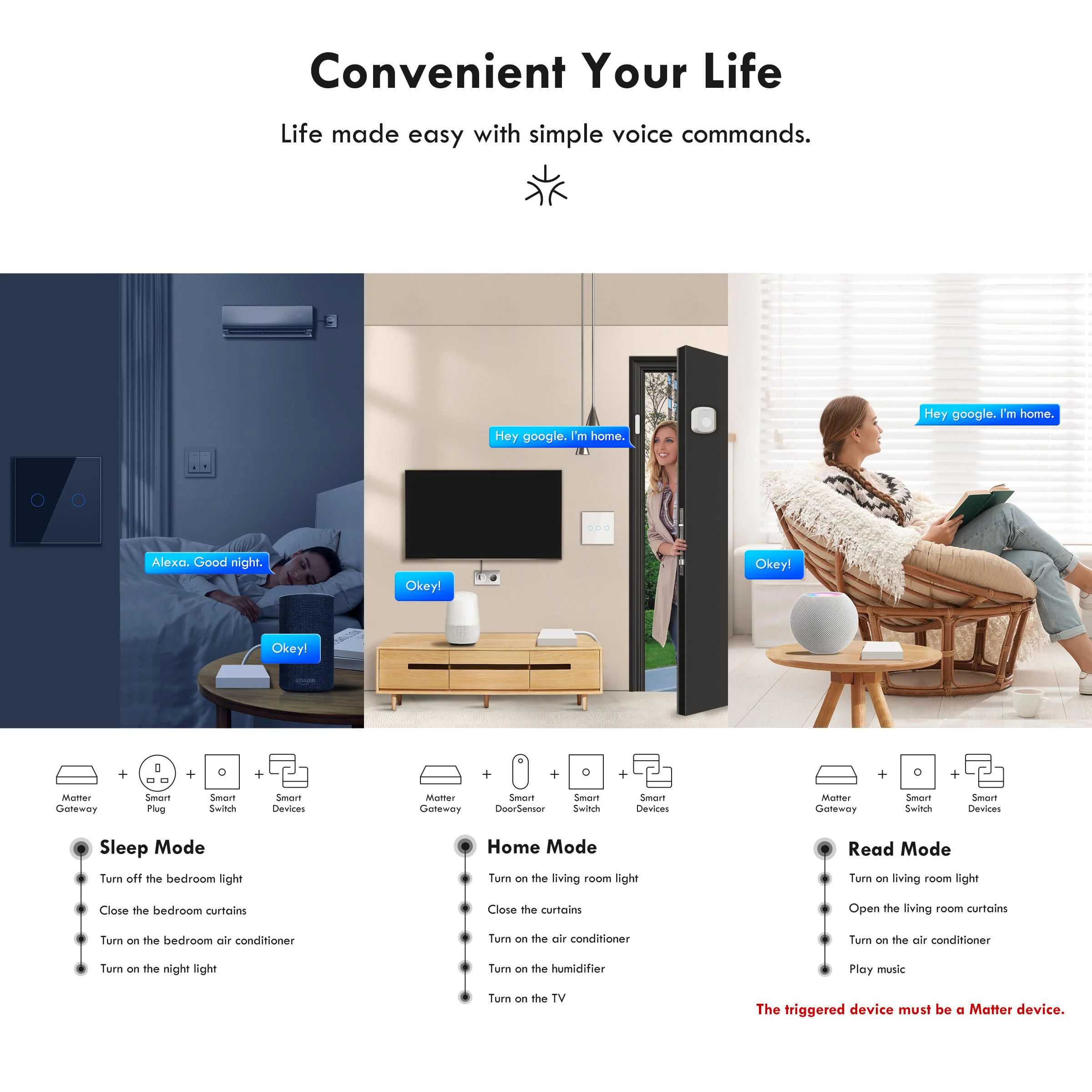 Multiplatform besturing Tuya S - Home Automation Kit recensie en prijs