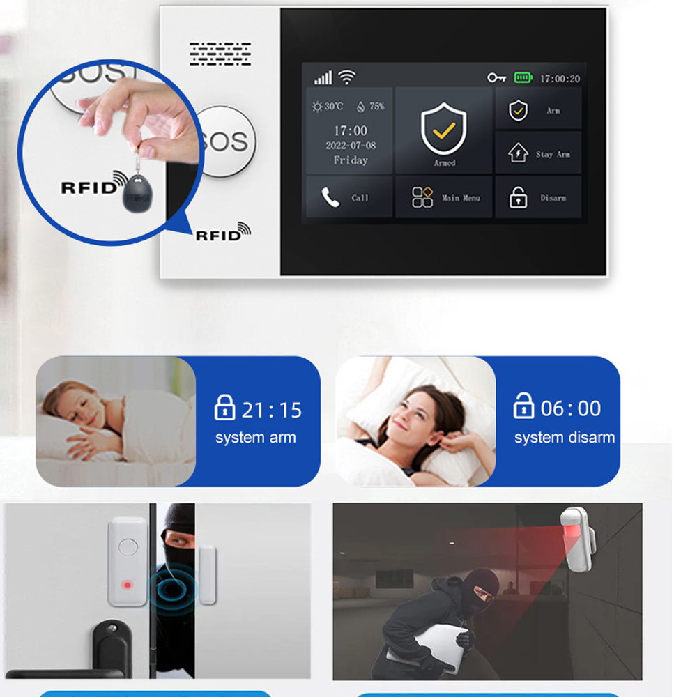 PGST 4G Tuya Smart Home Alarms - Home Automation Kit recensie en prijs
