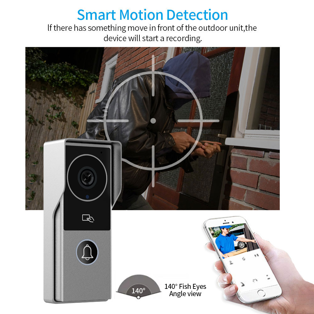 TUYA 1080P 7/10 Inch Touchscre - Smart Home Video Doorbell App recensie en prijs